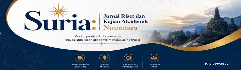 SURIA
